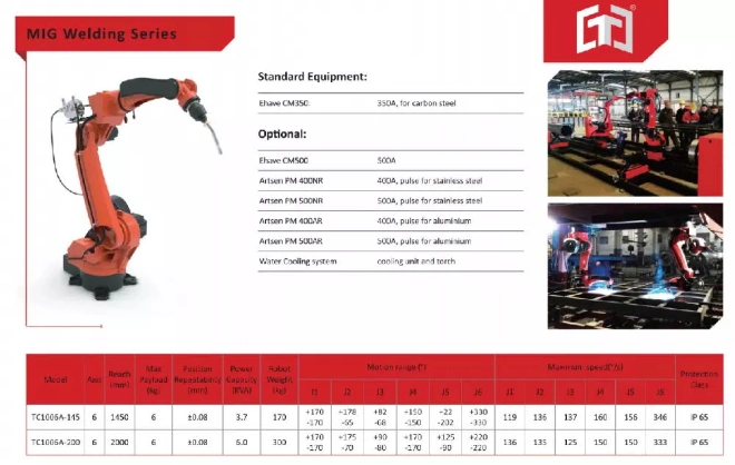 Welding Robot Arm for MIG TIG Welding