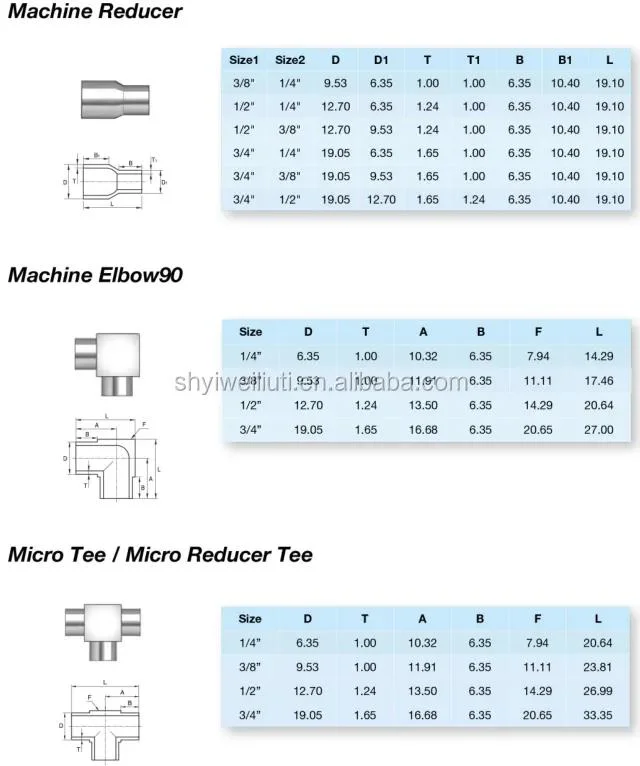 SS316 1/4in to 6in Bending Elow Application for Semiconductor or Medicine