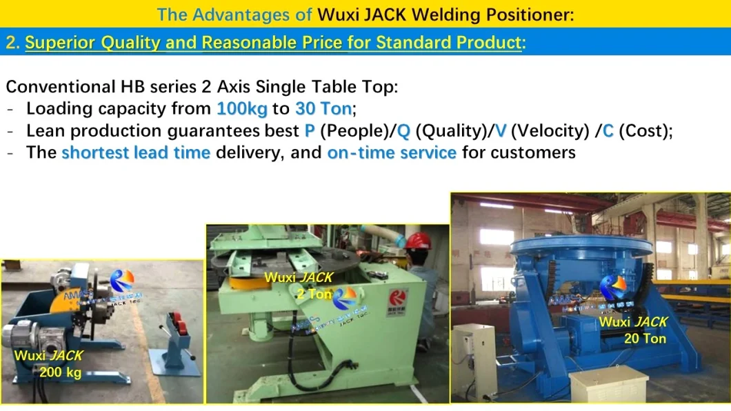 Head and Tail Rotary Turning Table L Welding Positioner Lifting Elevating Turntable