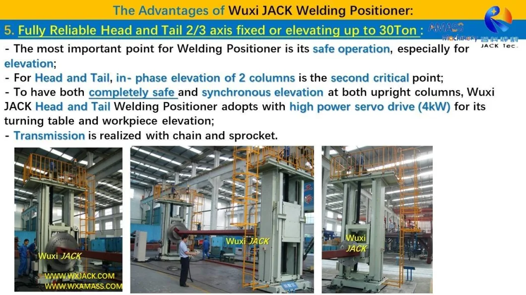 Lhb Two Axis Single Working Table L Type Variable Rotation Speed Rotary Weld Turning Table Turntable Welding Positioner