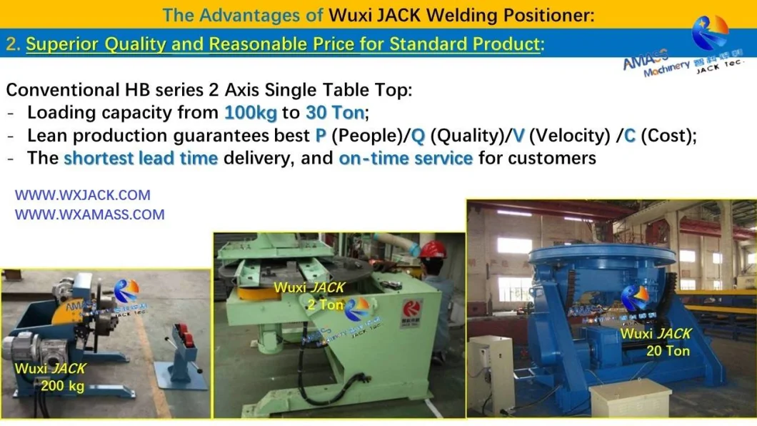 Lhb Two Axis Single Working Table L Type Variable Rotation Speed Rotary Weld Turning Table Turntable Welding Positioner