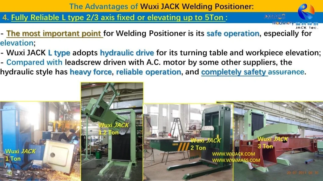 Lhb Two Axis Single Working Table L Type Variable Rotation Speed Rotary Weld Turning Table Turntable Welding Positioner