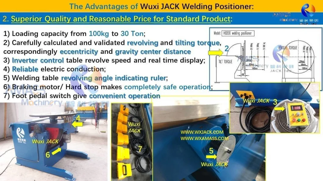 Lhb Two Axis Single Working Table L Type Variable Rotation Speed Rotary Weld Turning Table Turntable Welding Positioner