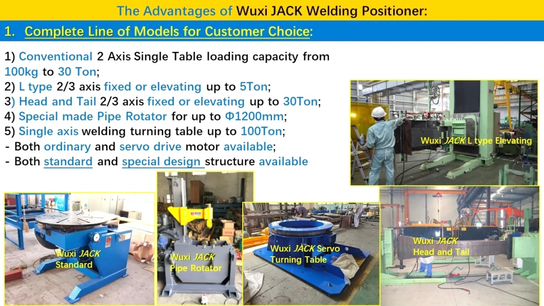 Three Axis L Type Hydraulic Lifting and Rotating Rotary Turntable Welding Positioner